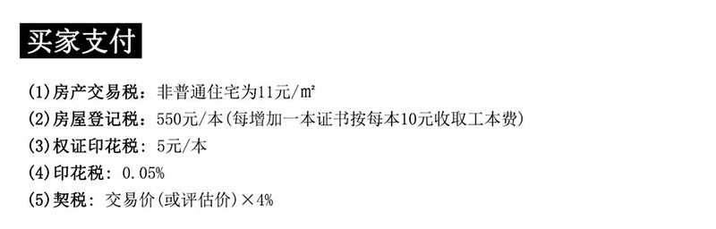 買二手商鋪劃算嗎